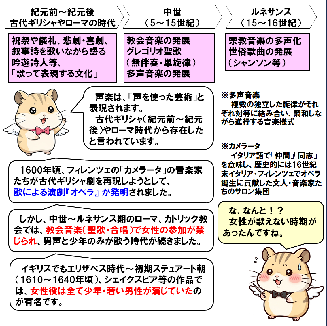 楽器解説４コマ漫画、究極の楽器？
