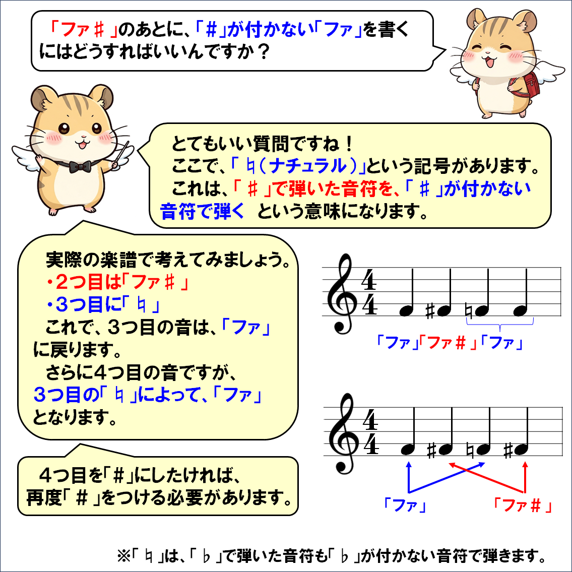 音楽解説４コマ漫画、上がって、下がって、戻って？