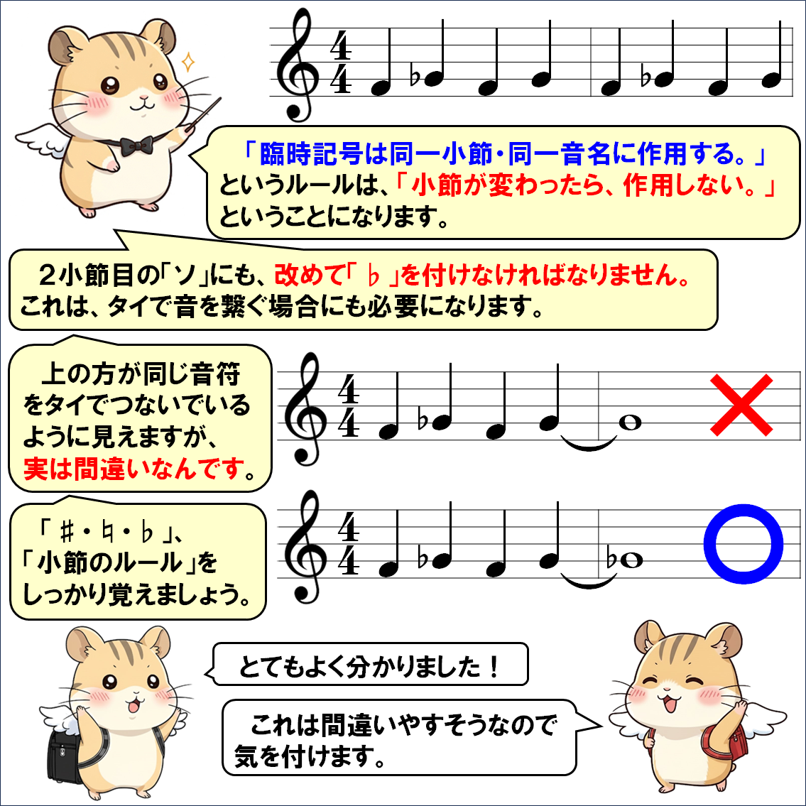 音楽解説４コマ漫画、上がって、下がって、戻って？