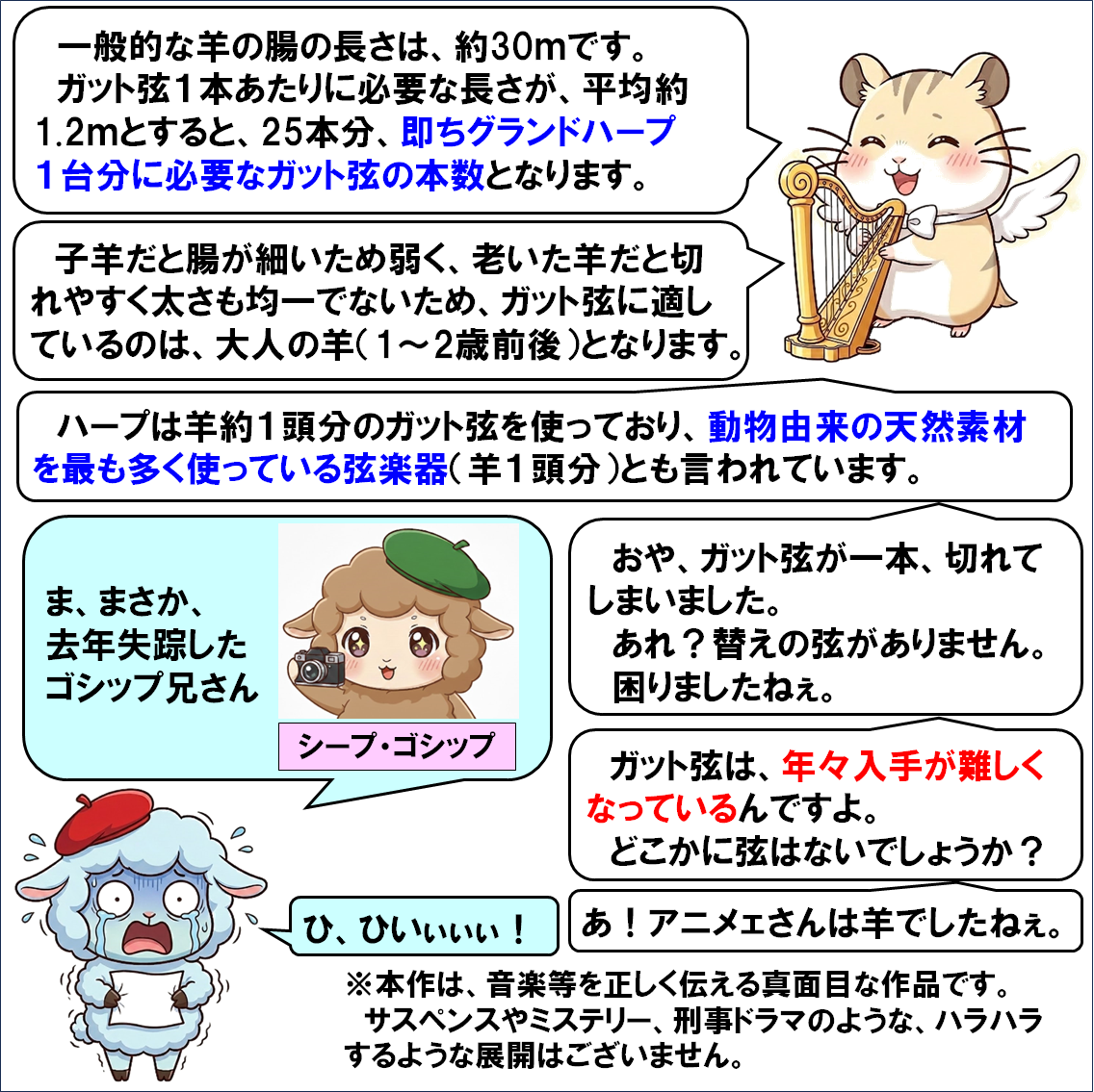 楽器解説４コマ漫画、ハープの弦