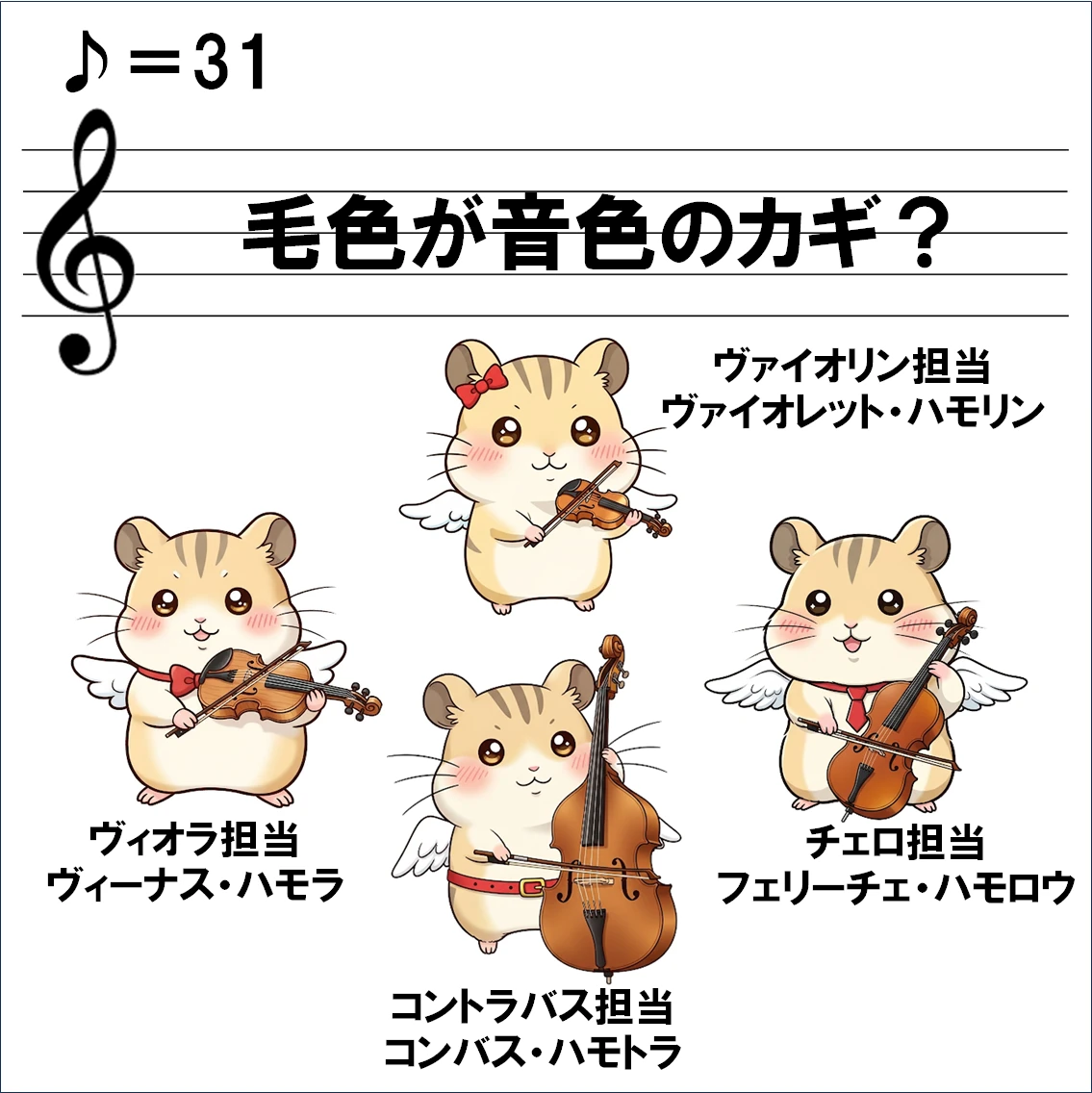 本 弦楽器と旋律楽器奏者の和声学 ヴァルター・コルネダー