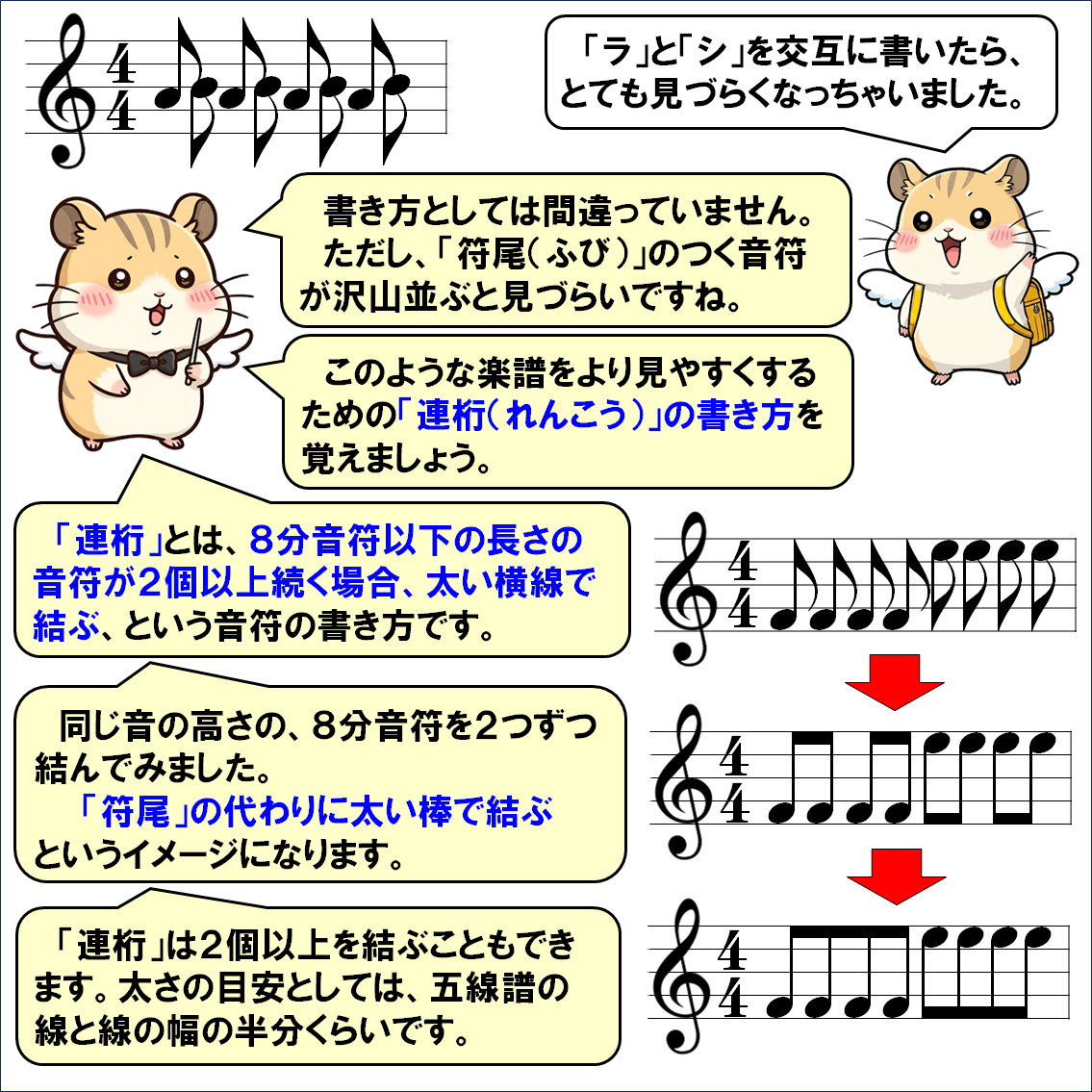 音楽解説４コマ漫画、符幹の向き、連桁の使い方