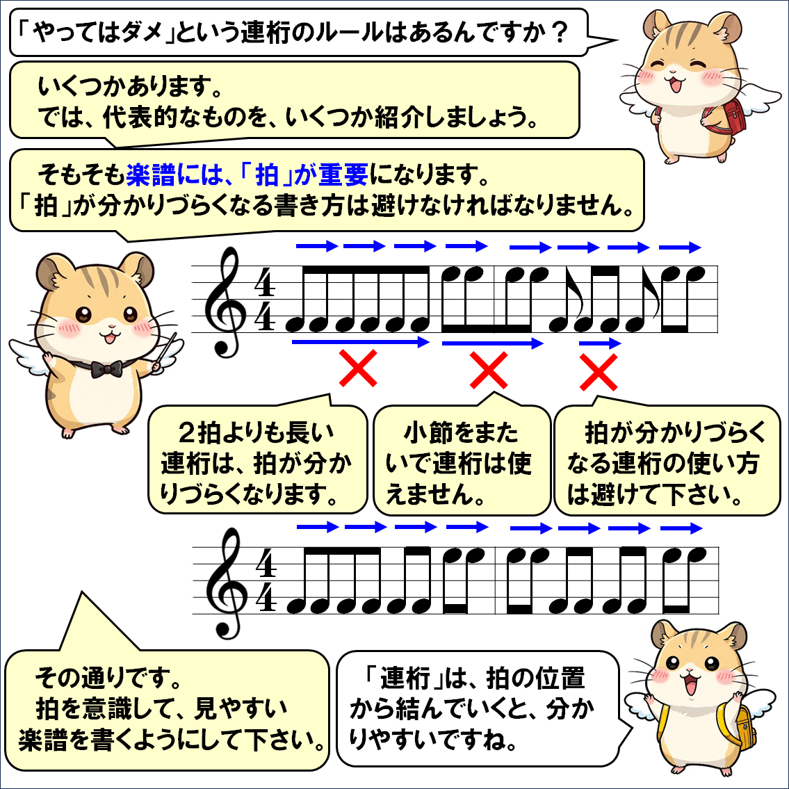 音楽解説４コマ漫画、符幹の向き、連桁の使い方