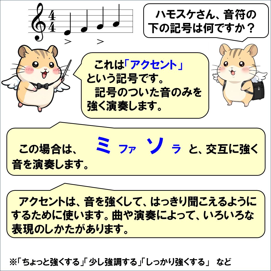 音楽解説４コマ漫画、アクセント
