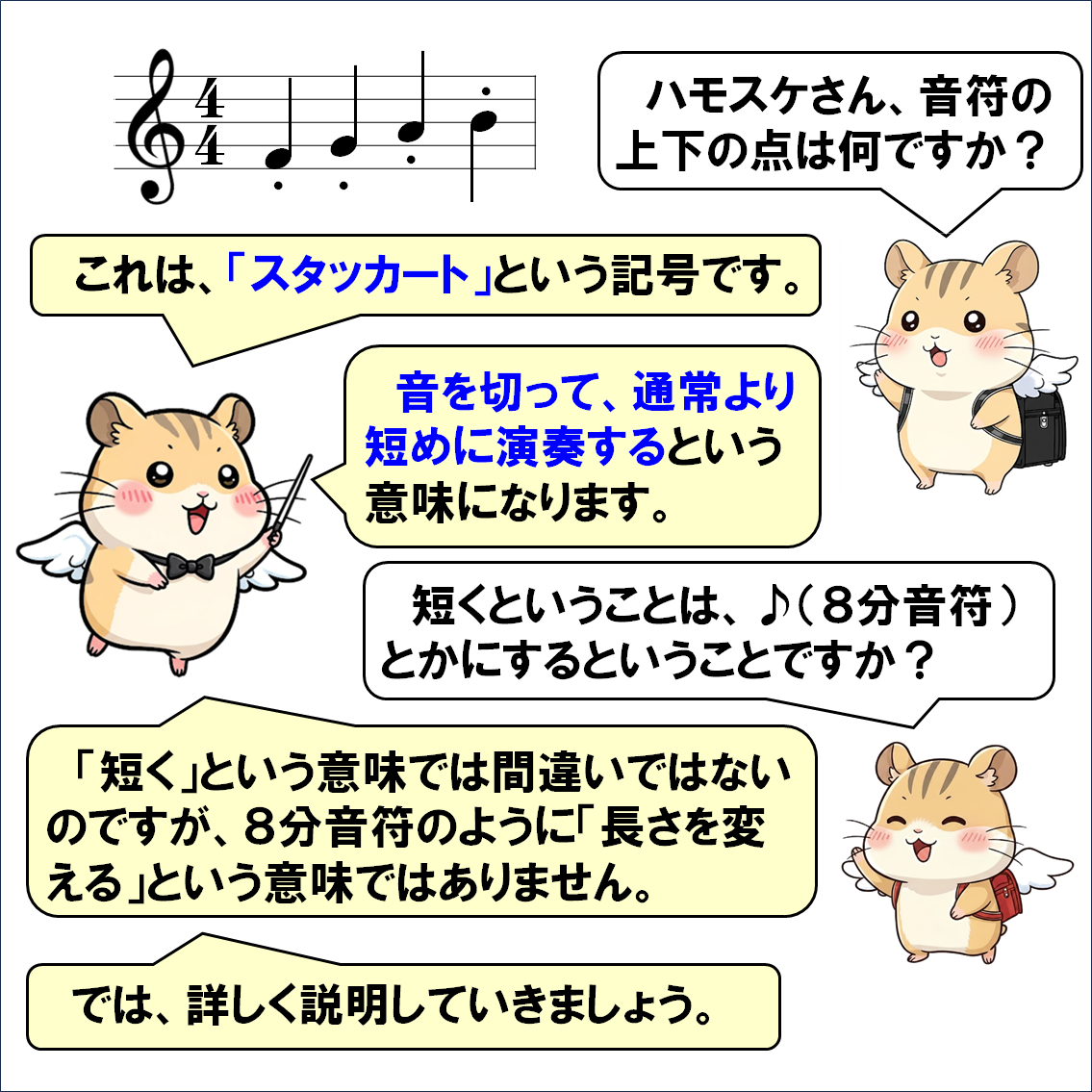 音楽解説４コマ漫画、スタッカート