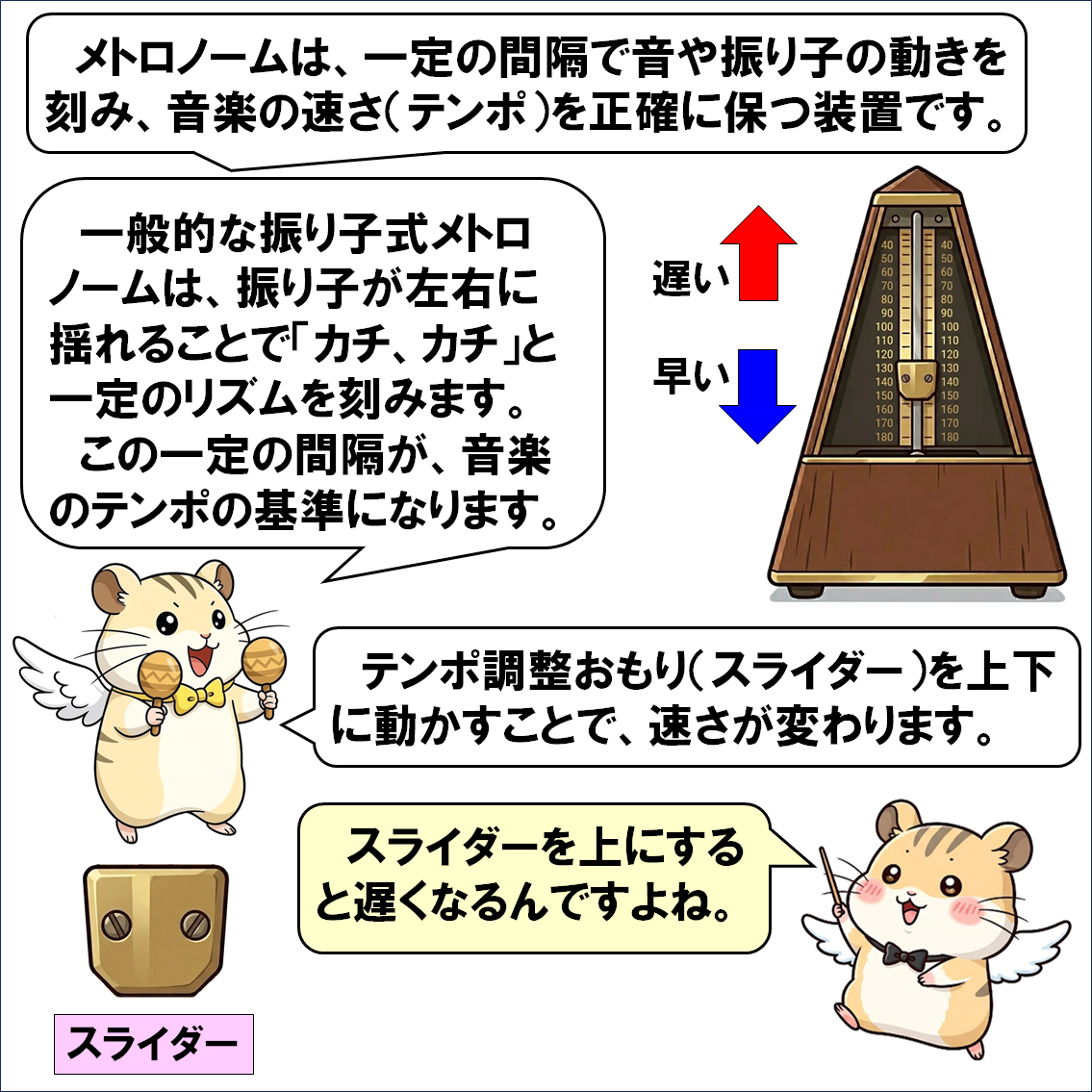 楽器解説４コマ漫画、メトロノーム
