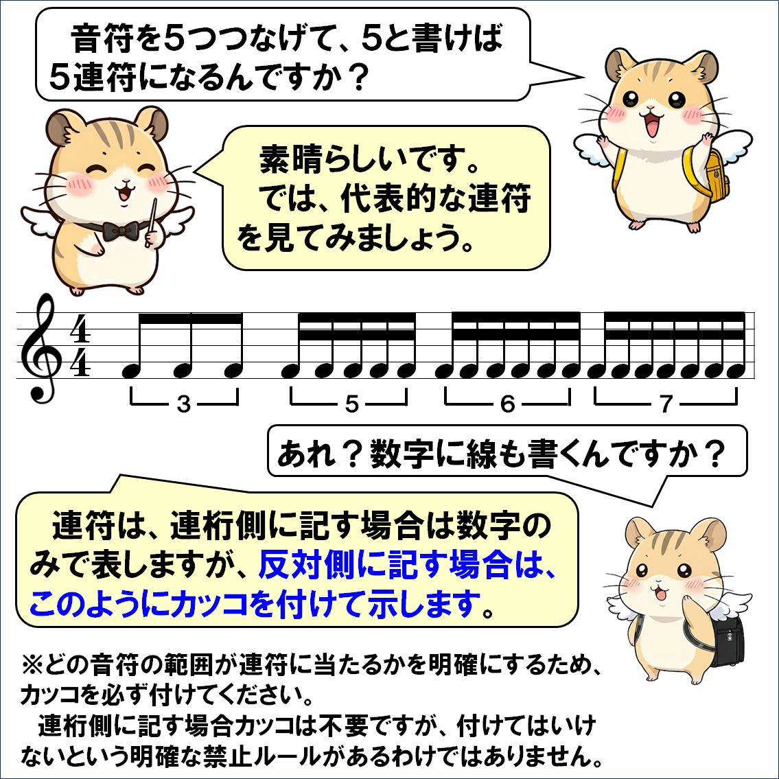 音楽解説４コマ漫画、連符