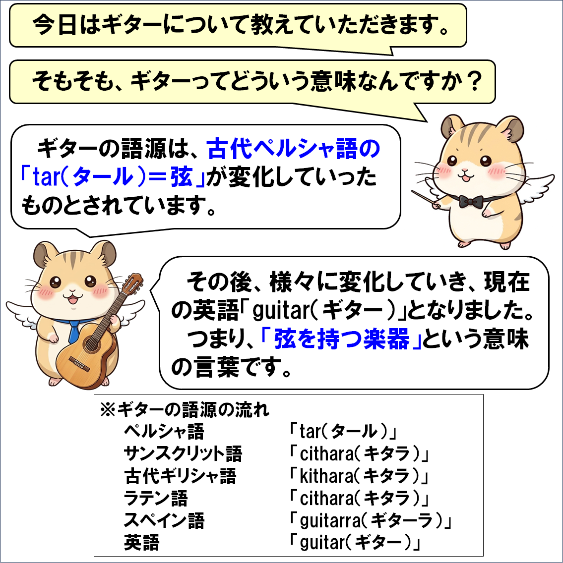 楽器解説４コマ漫画、ギター