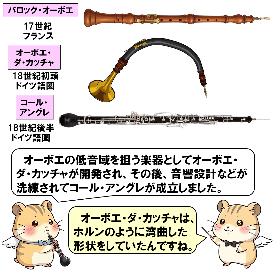 楽器解説４コマ漫画、イングリッシュホルン