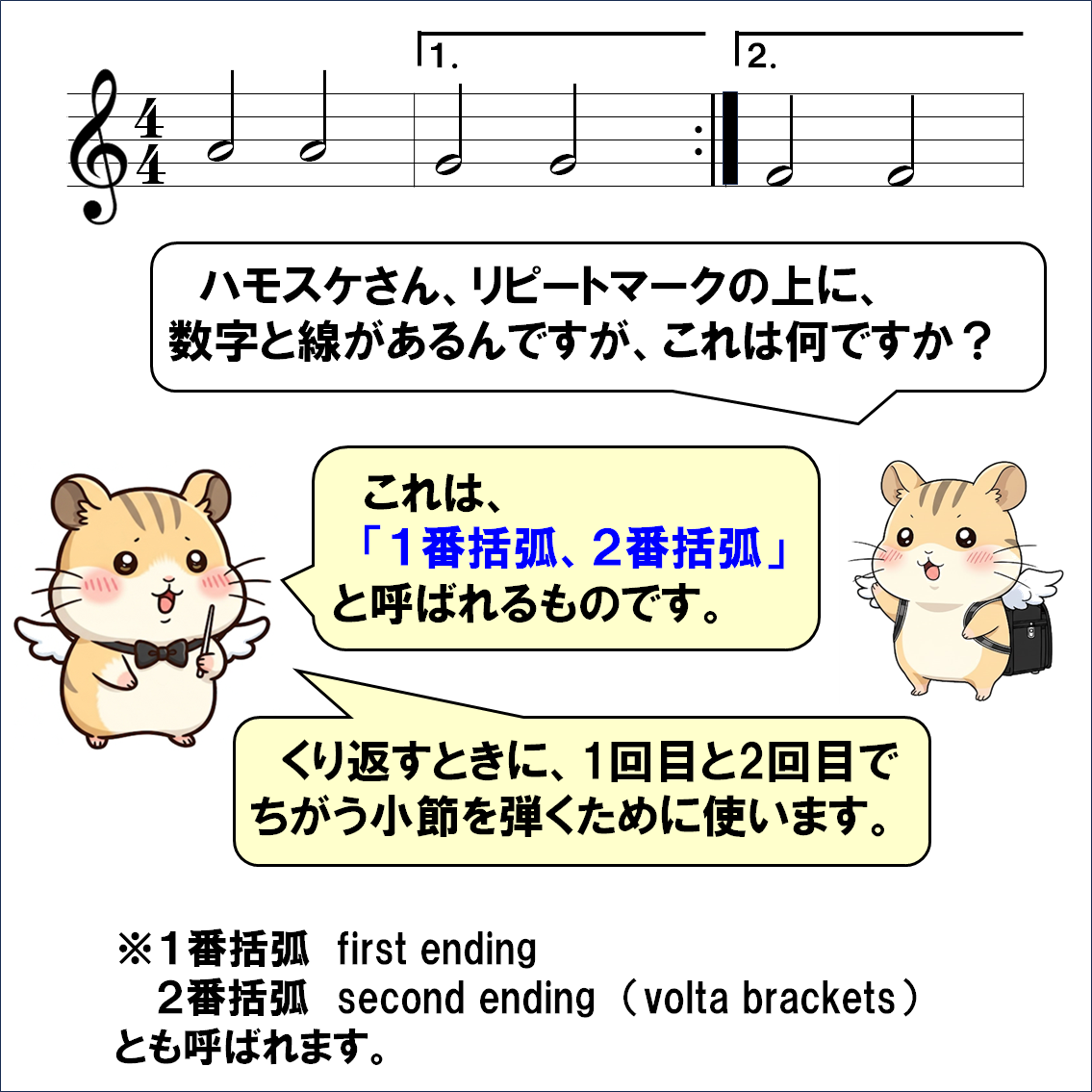音楽解説４コマ漫画、リピート記号（続編）