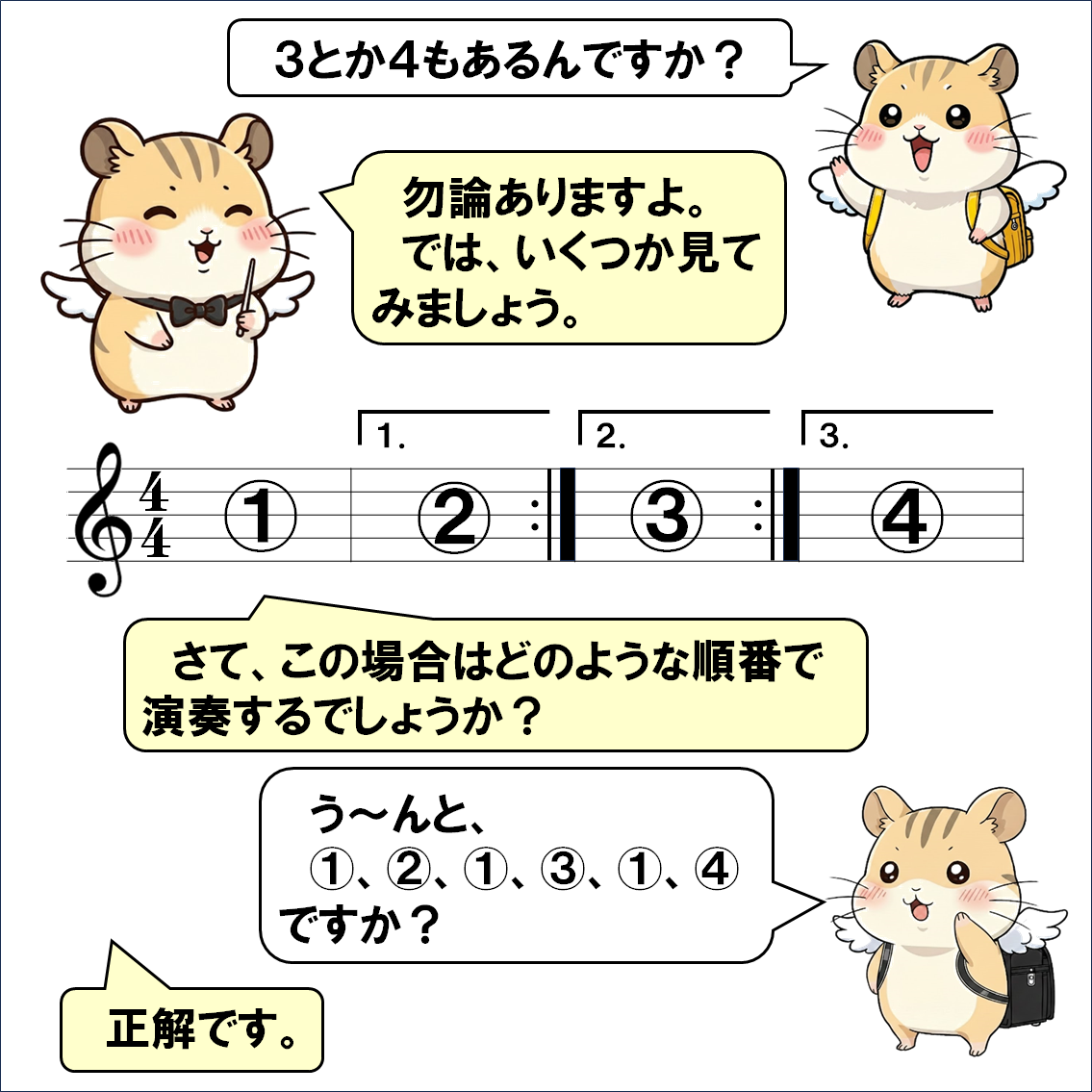 音楽解説４コマ漫画、リピート記号（続編）