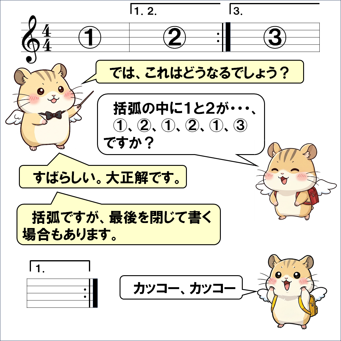 音楽解説４コマ漫画、リピート記号（続編）