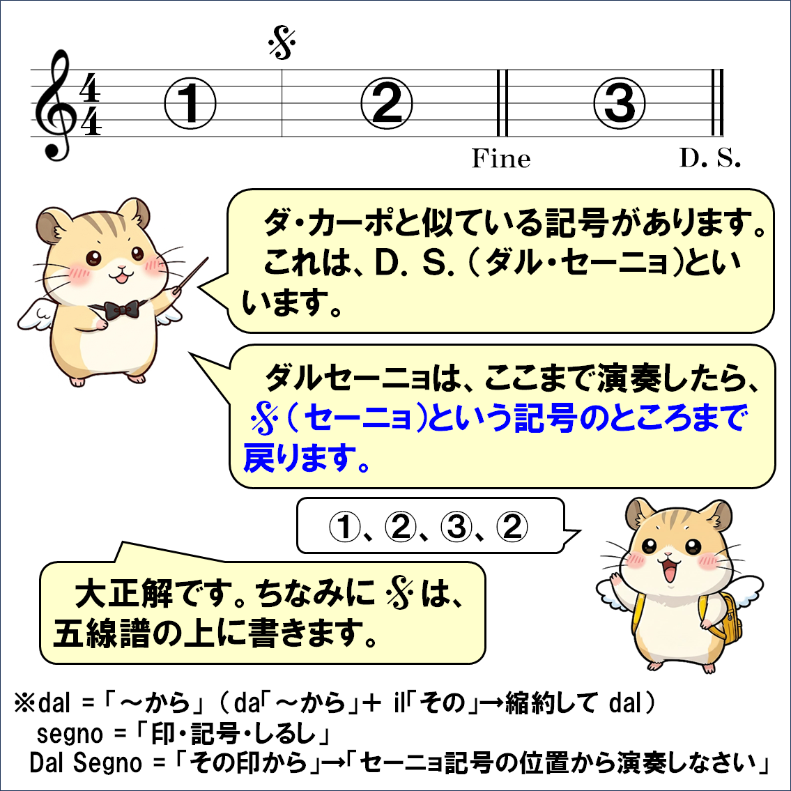 音楽解説４コマ漫画、反復記号