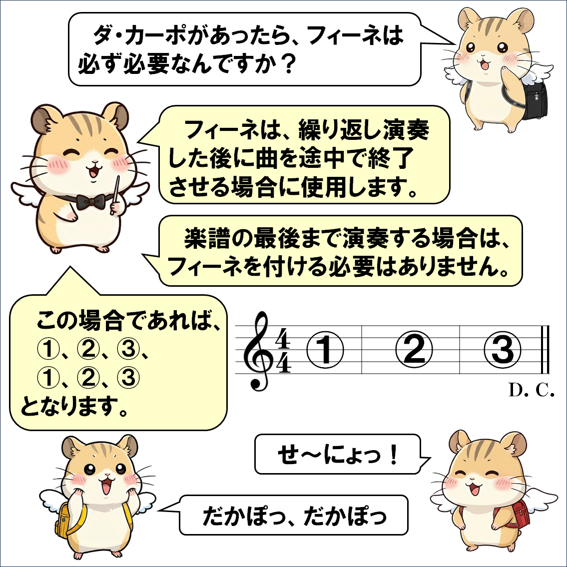 音楽解説４コマ漫画、反復記号