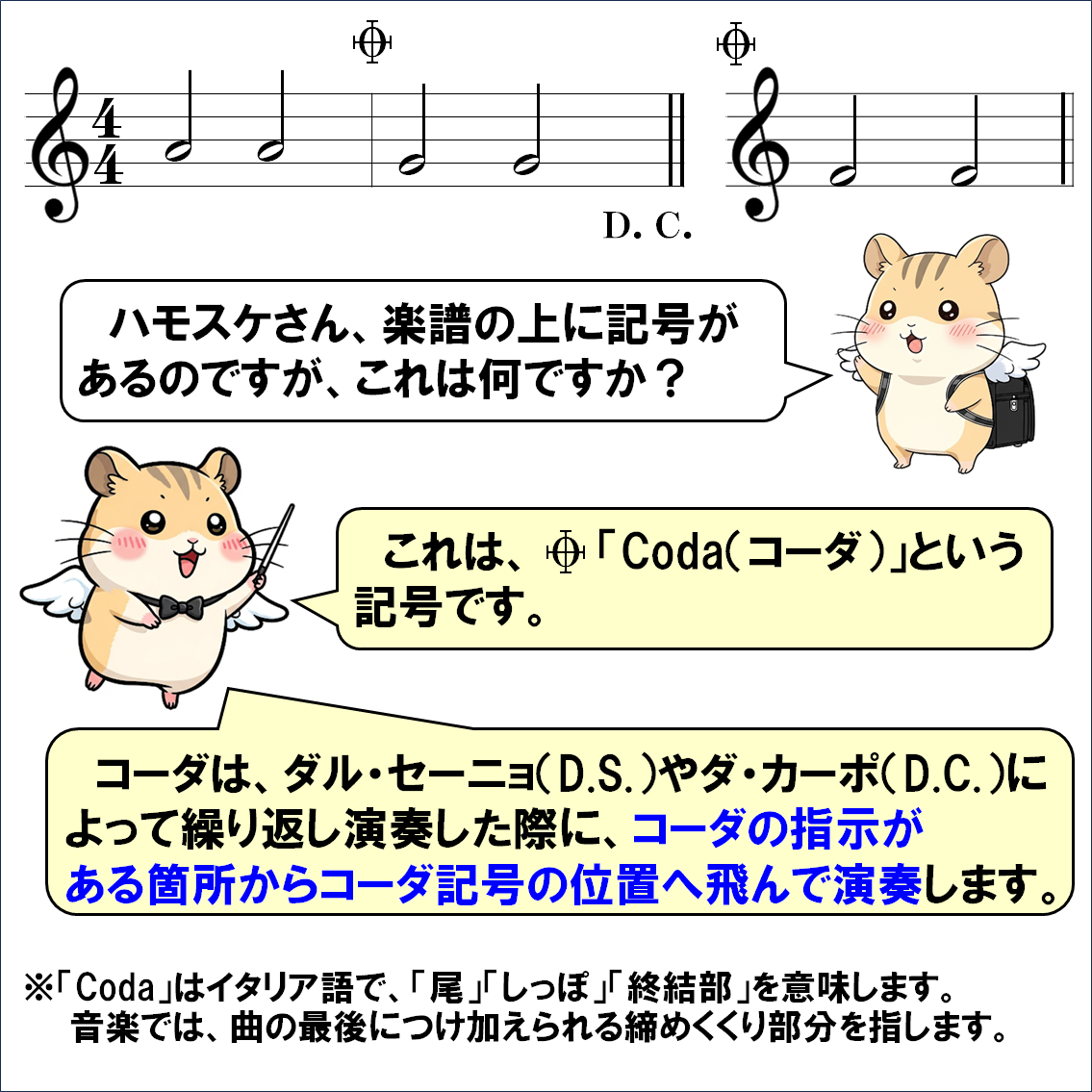 音楽解説４コマ漫画、コーダ