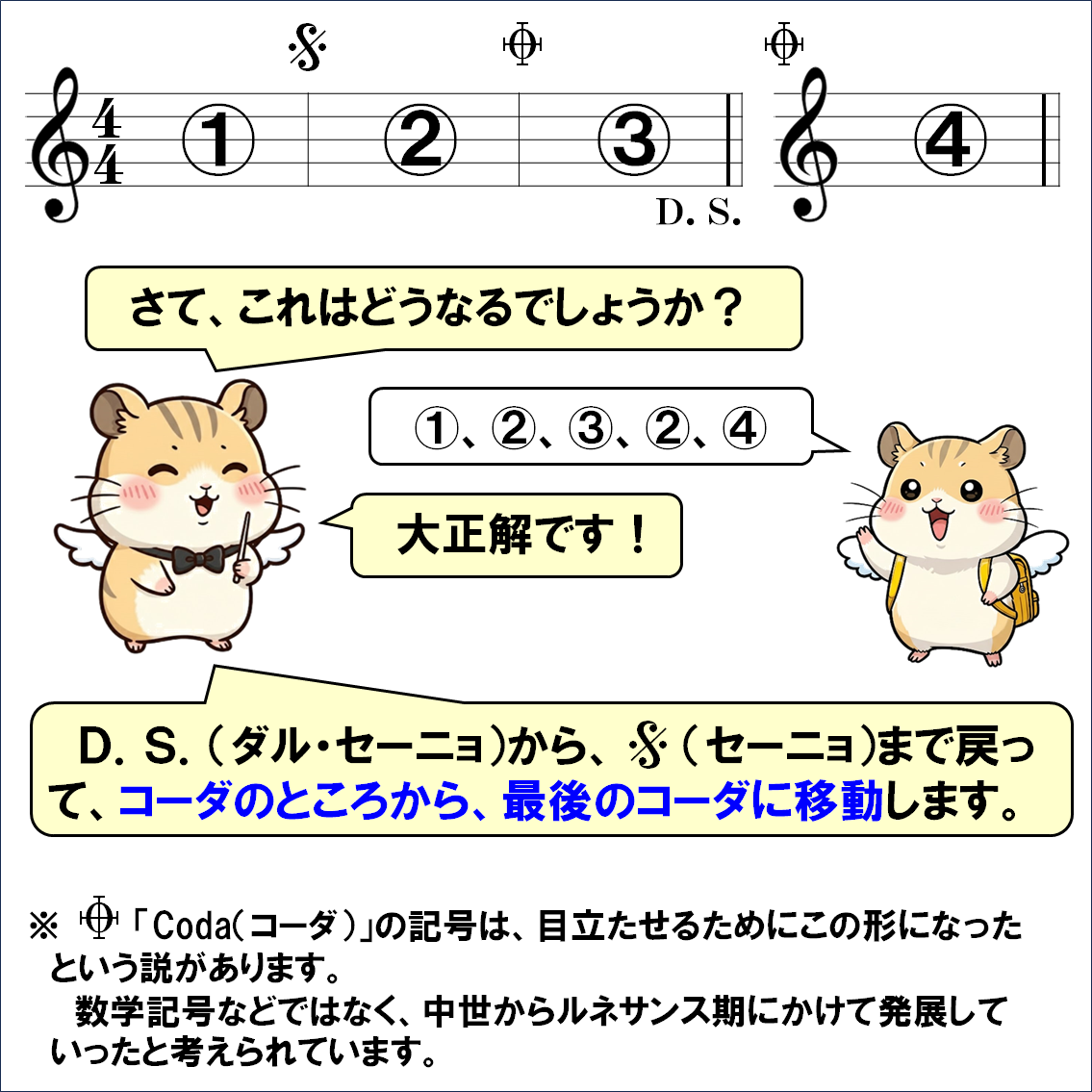 音楽解説４コマ漫画、コーダ