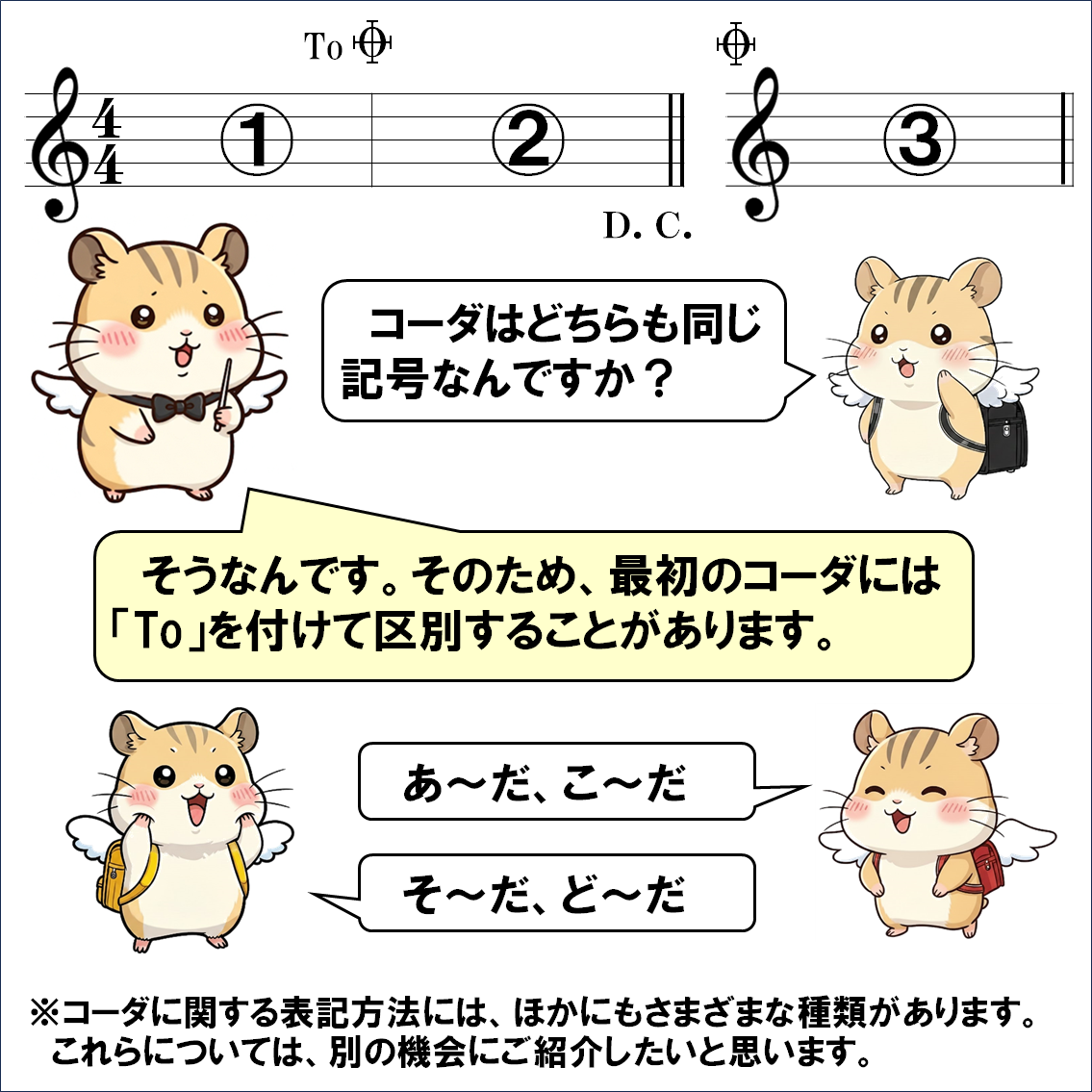 音楽解説４コマ漫画、コーダ