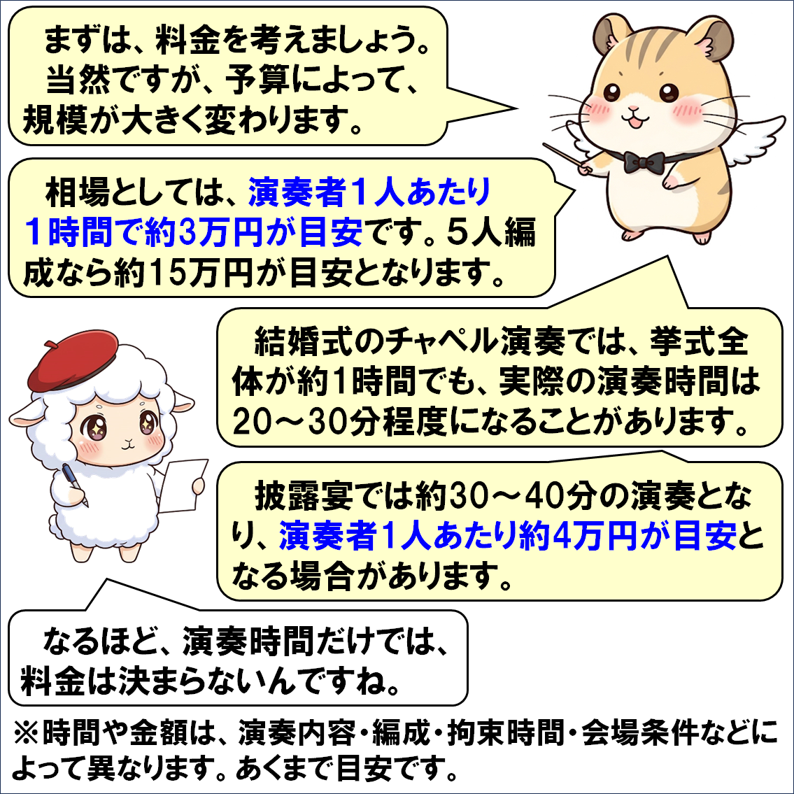 出張演奏会社の選び方