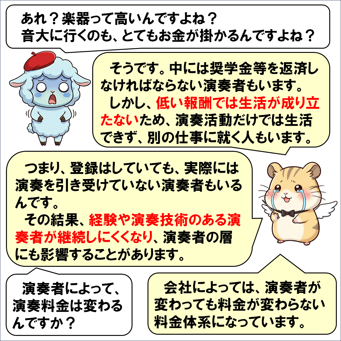 出張演奏会社の選び方