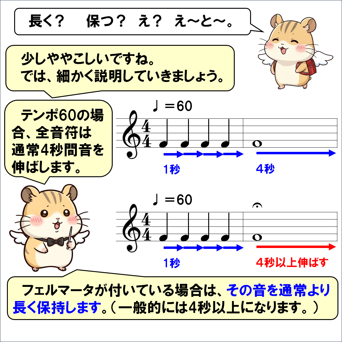 音楽解説４コマ漫画、フェルマータ