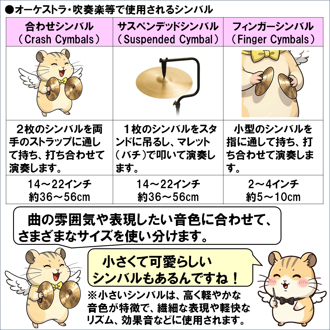 楽器解説４コマ漫画、シンバル