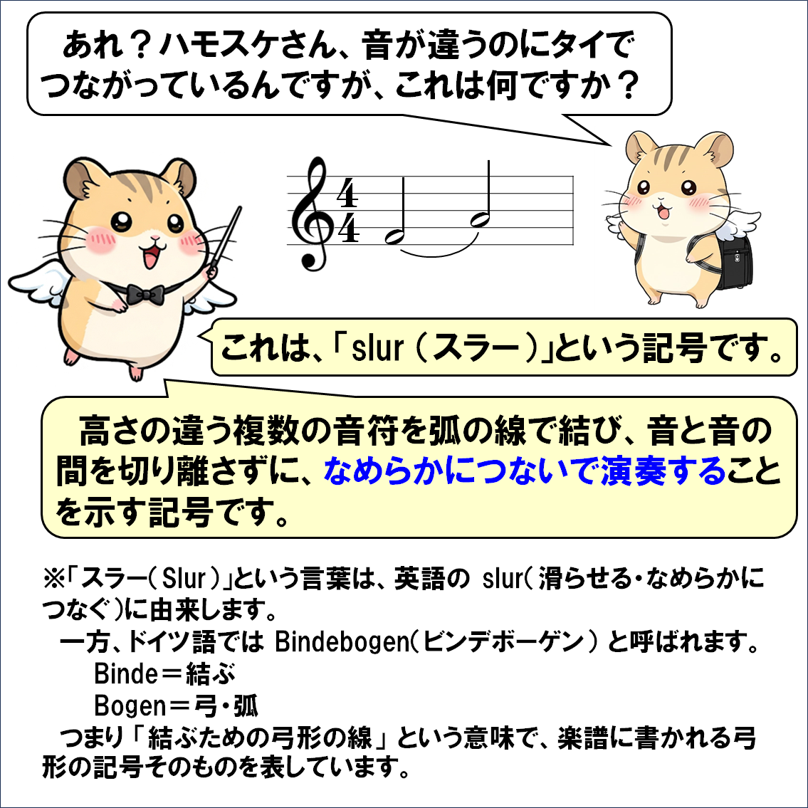 音楽解説４コマ漫画、スラー
