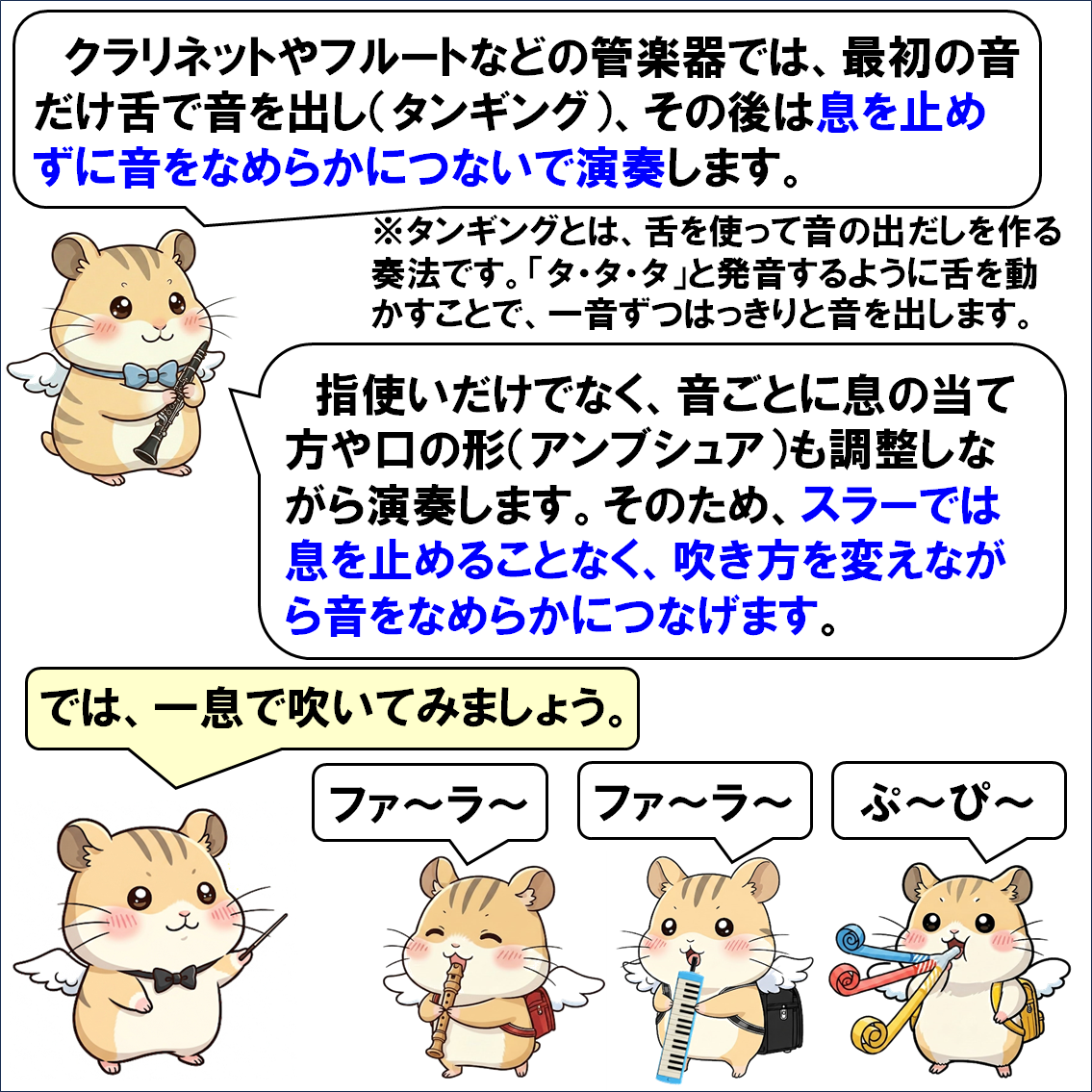 音楽解説４コマ漫画、スラー