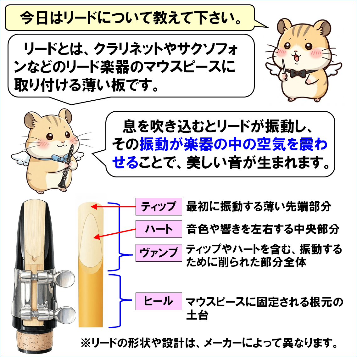 楽器解説４コマ漫画、リード