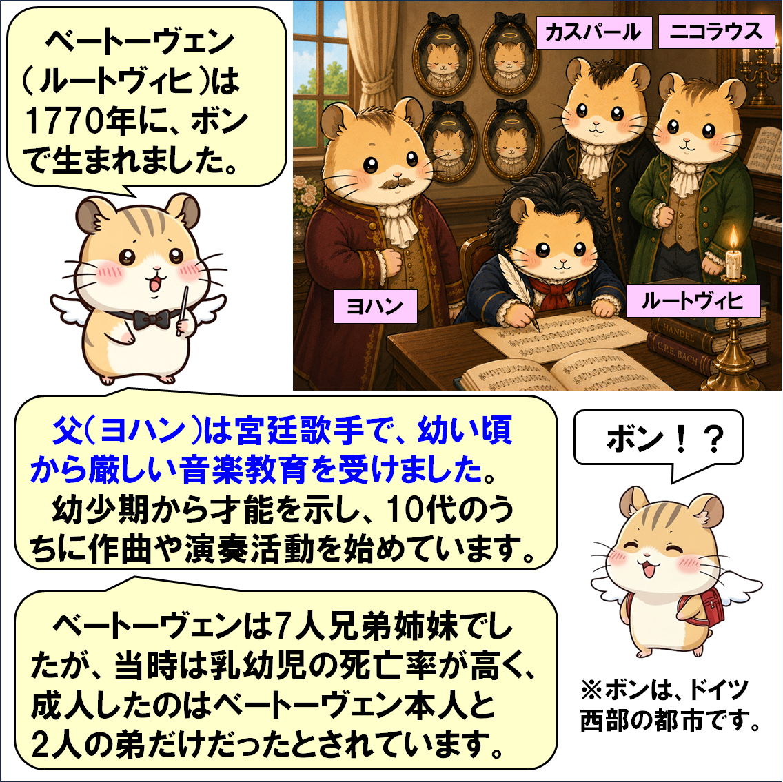 作曲家解説４コマ漫画、ベートーヴェン①