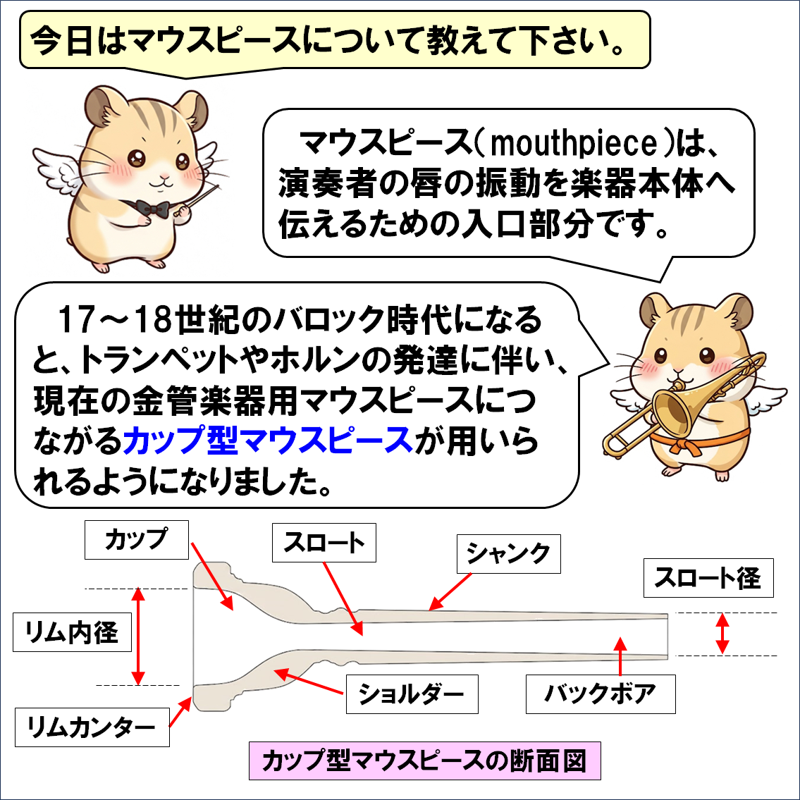 楽器解説４コマ漫画、マウスピース