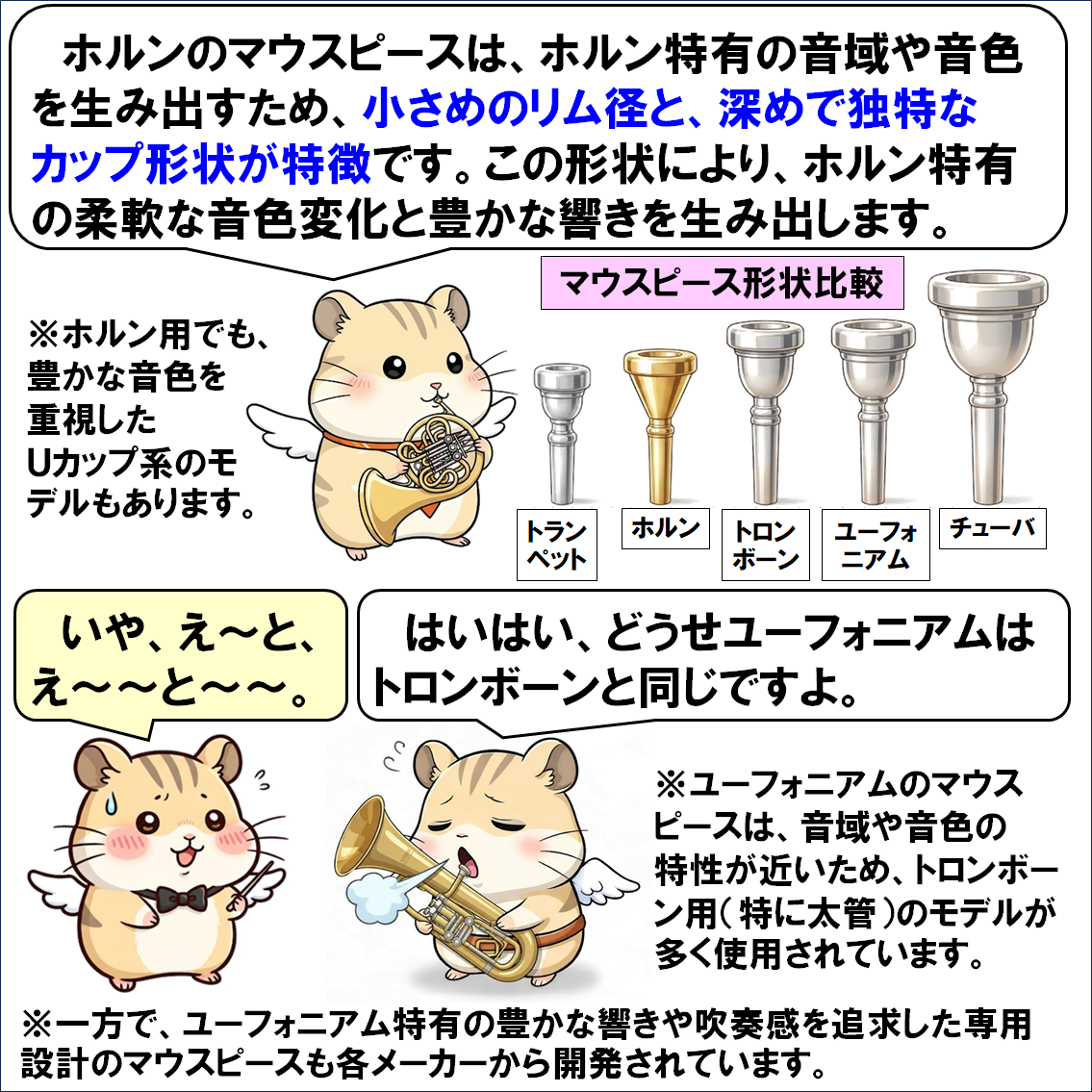 楽器解説４コマ漫画、マウスピース